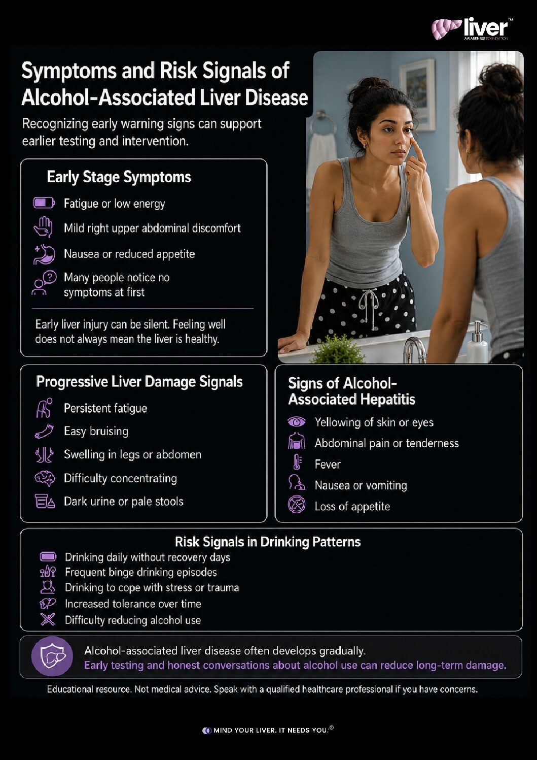 Symptoms and Risk Signals of Alcohol-Associated Liver Disease