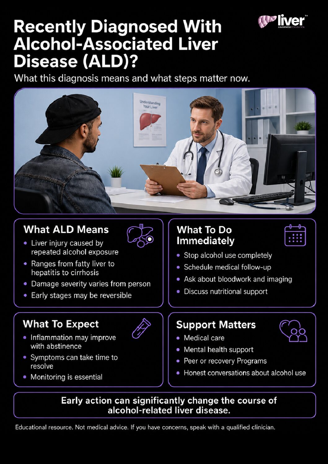 Recently Diagnosed with ALD