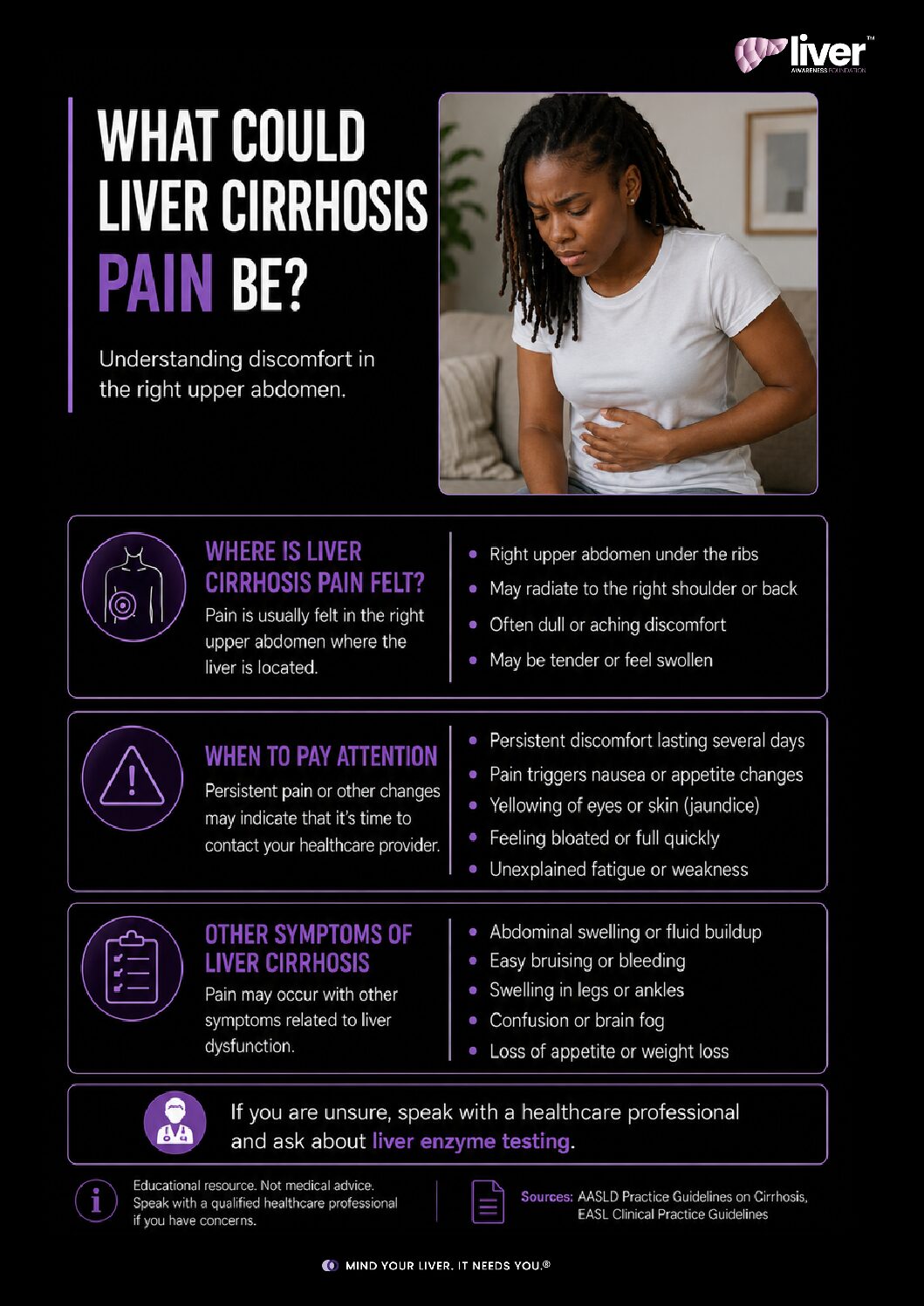 Cirrhosis: What Could Pain Feel Like