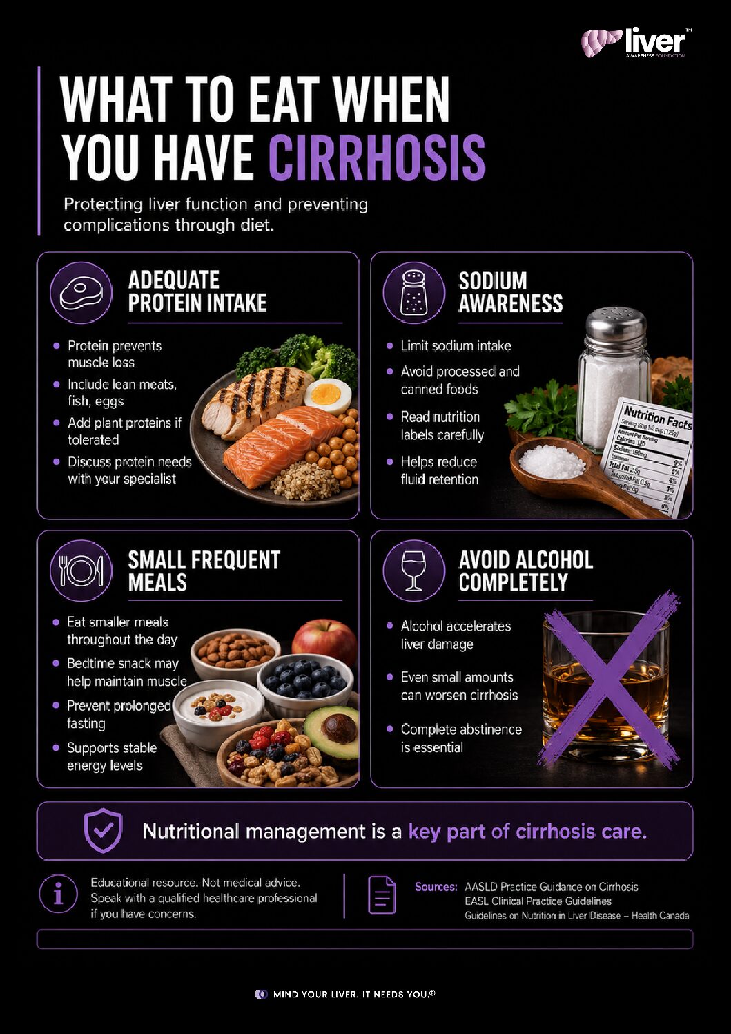 Cirrhosis: What To Eat