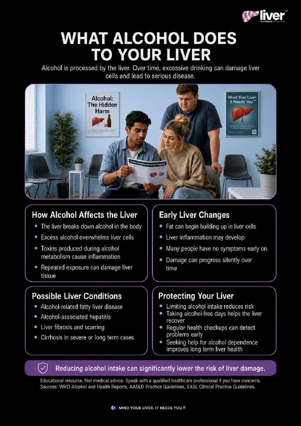 How Alcohol Affects Your Liver
