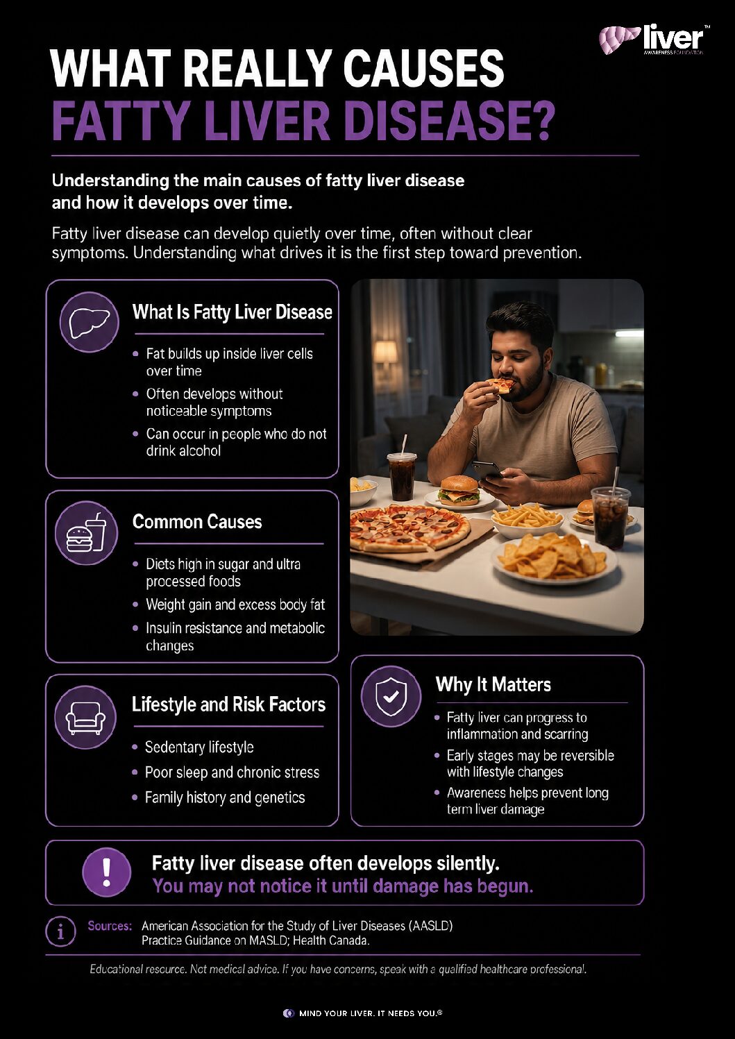 What Really Causes Fatty Liver Disease?
