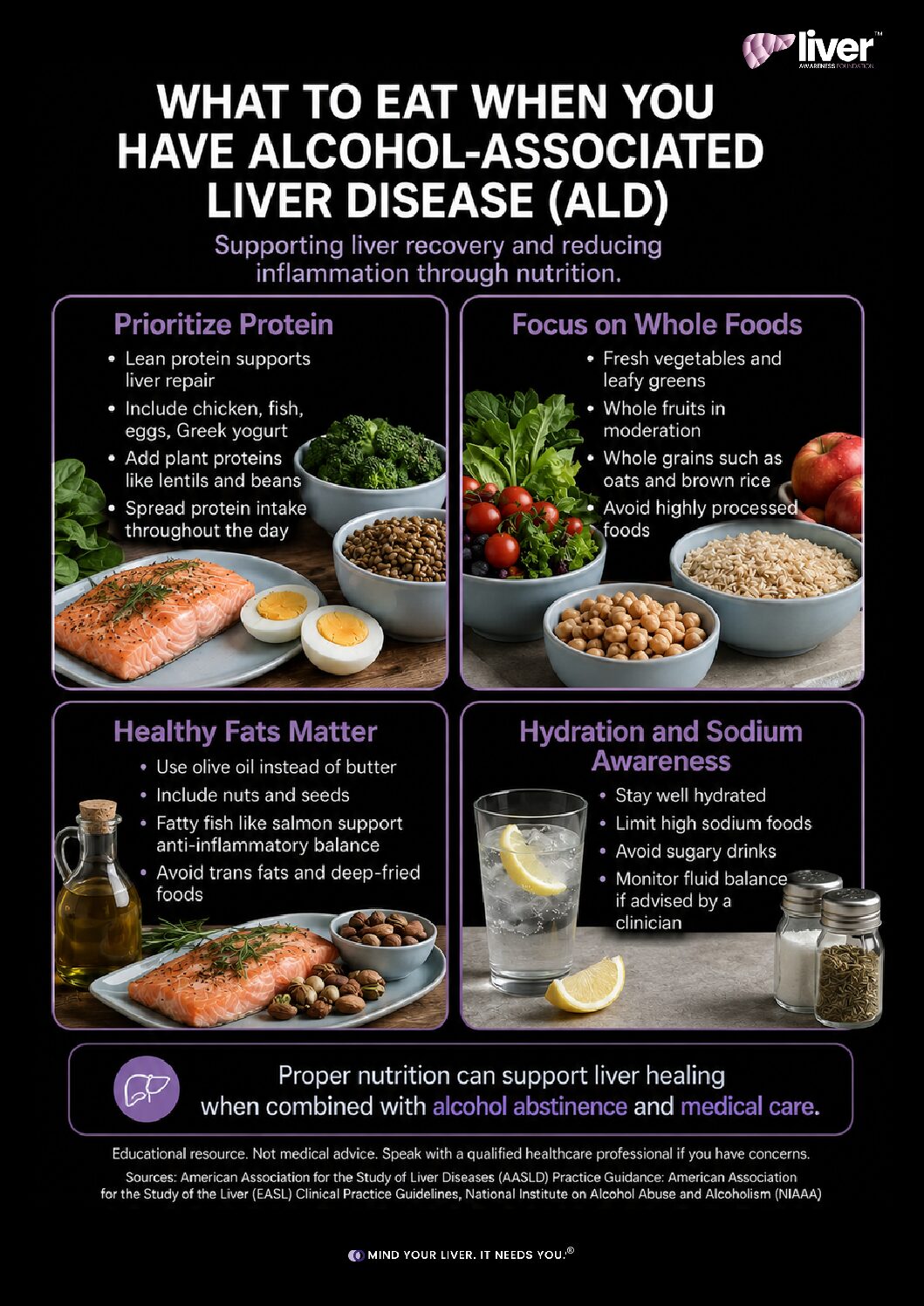 Alcohol-Associated Liver Disease Diet